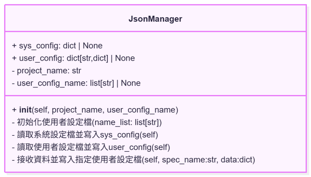 https://ithelp.ithome.com.tw/upload/images/20261001/20182319N0FV6k2O2j.png