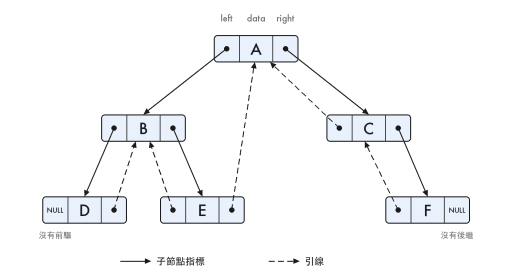 https://ithelp.ithome.com.tw/upload/images/20261001/201834098tCJAAoqT3.png