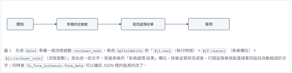 https://ithelp.ithome.com.tw/upload/images/20261001/20184261up0p6xHULB.png