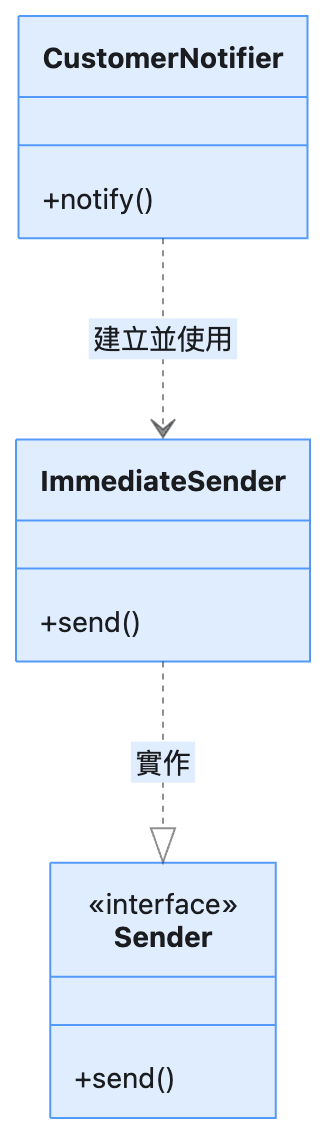 https://ithelp.ithome.com.tw/upload/images/20261002/20102562fLutP1cFDn.png