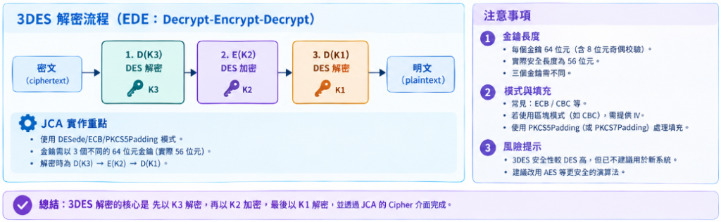 https://ithelp.ithome.com.tw/upload/images/20261002/20128084B4jzC6eluH.png