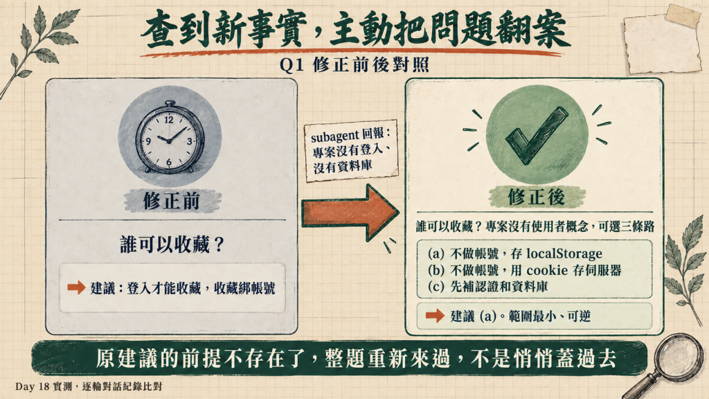 查到新事實,主動把問題翻案