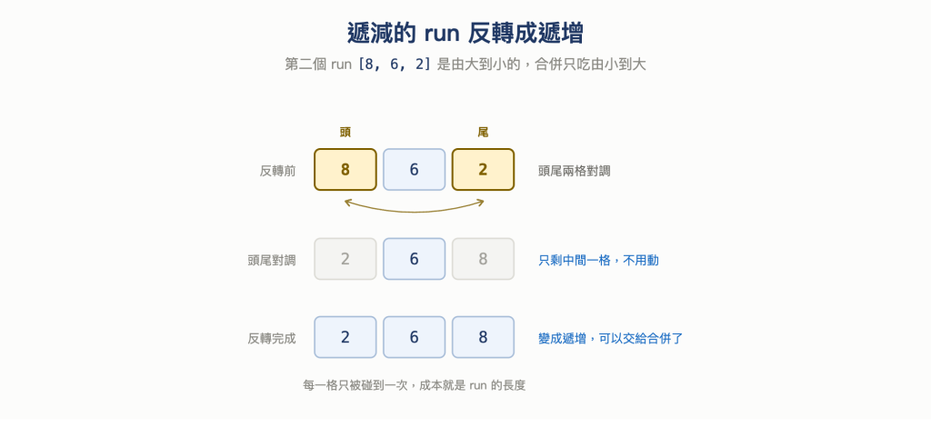 https://ithelp.ithome.com.tw/upload/images/20261002/20168201nqQWMih6L0.png