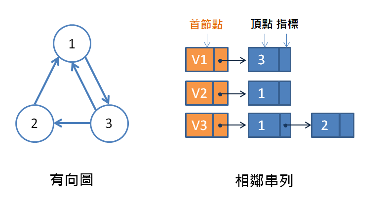 https://ithelp.ithome.com.tw/upload/images/20261002/20184088aQG7ISAajs.png