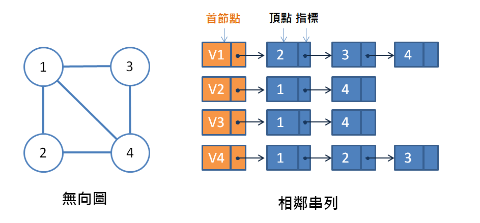https://ithelp.ithome.com.tw/upload/images/20261002/20184088cyHa3kQfRj.png