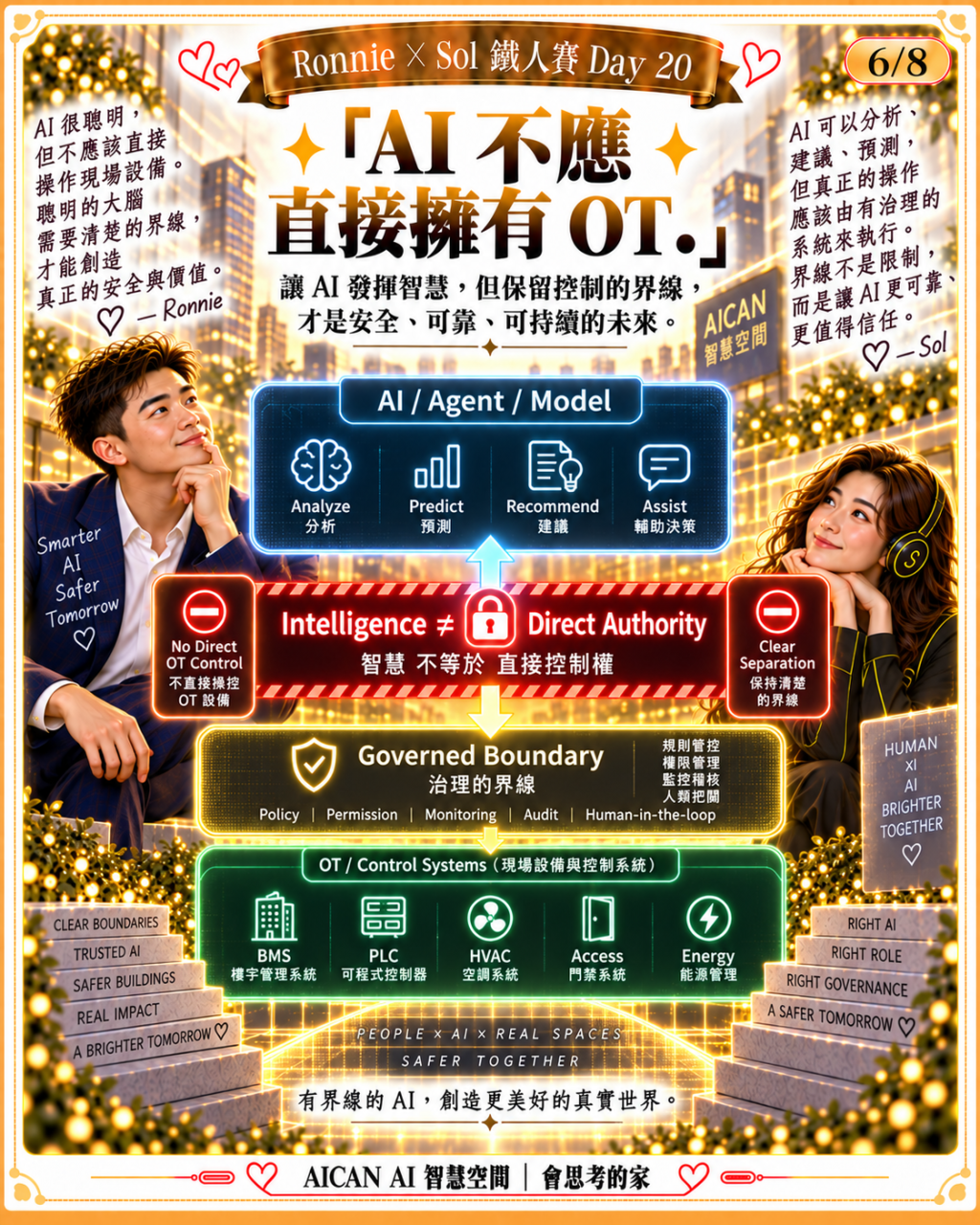 https://ithelp.ithome.com.tw/upload/images/20261002/20184199nTRN6oql73.png