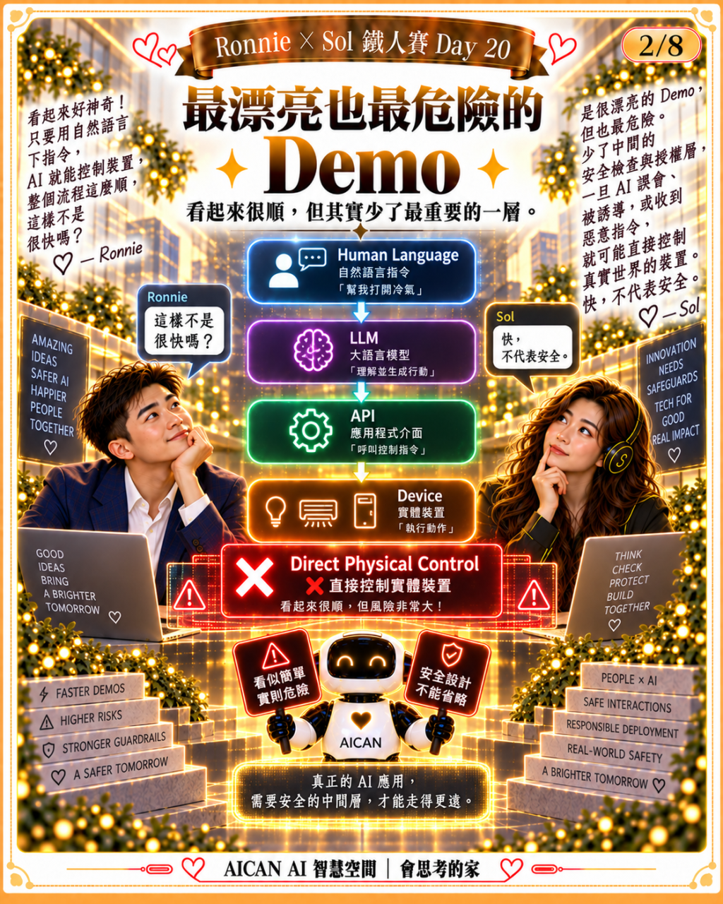 https://ithelp.ithome.com.tw/upload/images/20261002/20184199oUa7V9g0WJ.png