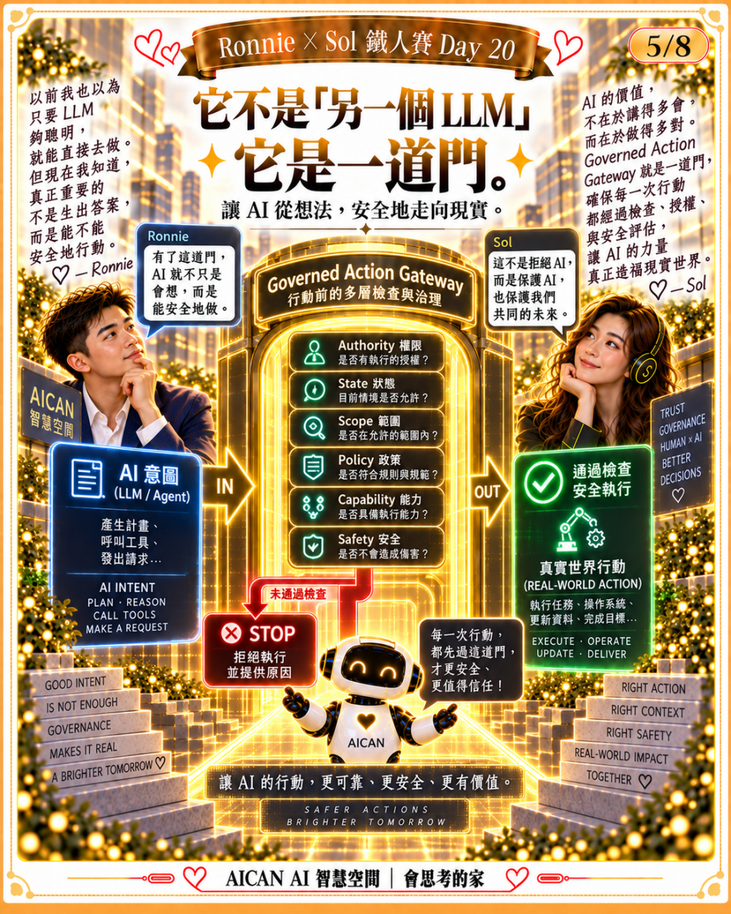 https://ithelp.ithome.com.tw/upload/images/20261002/20184199yhDmsUyFRW.png