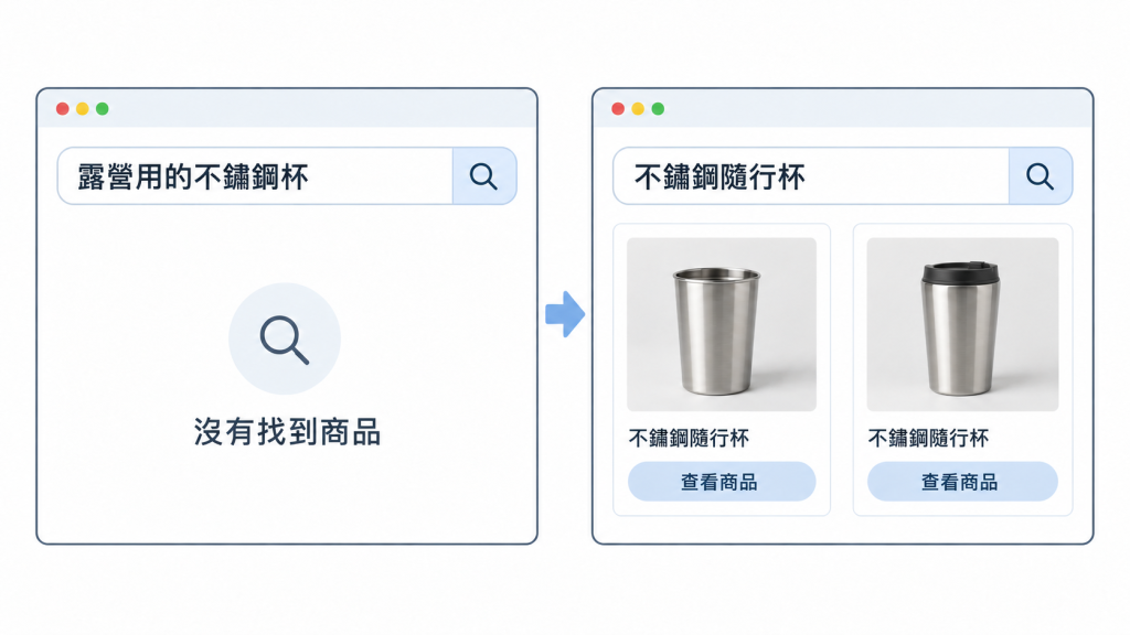 https://ithelp.ithome.com.tw/upload/images/20261002/20184246YsZuy8djcC.png