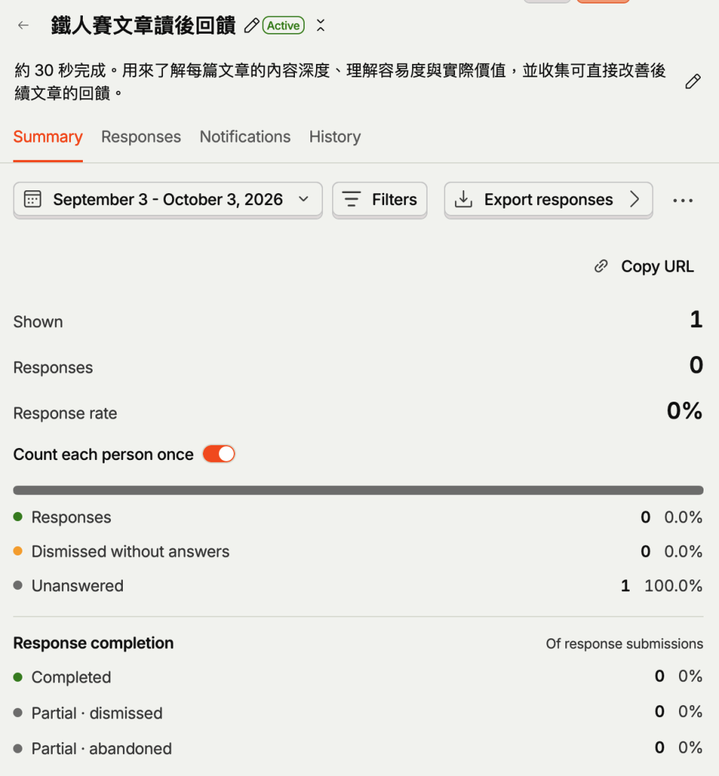 文章回饋問卷結果