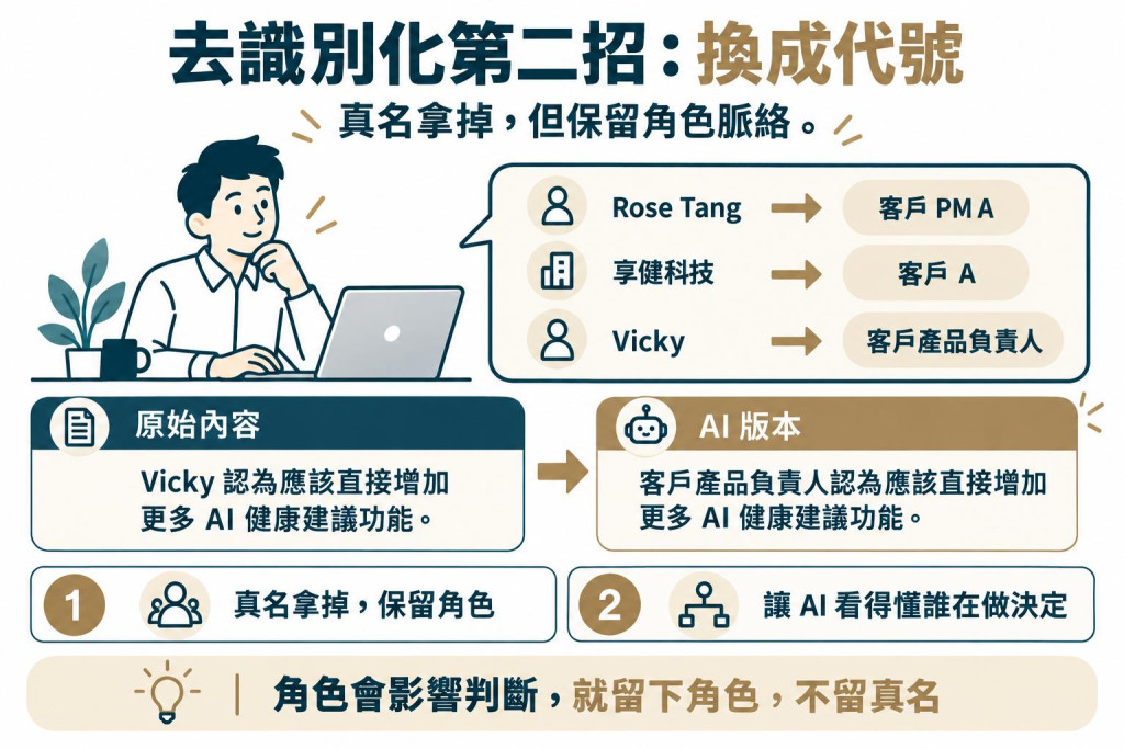 https://ithelp.ithome.com.tw/upload/images/20261003/201055283Sy1tf1q5V.jpg