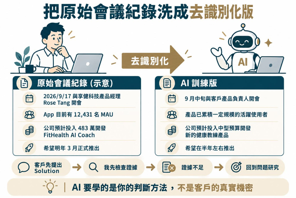 https://ithelp.ithome.com.tw/upload/images/20261003/201055283bPjTw6mz2.jpg