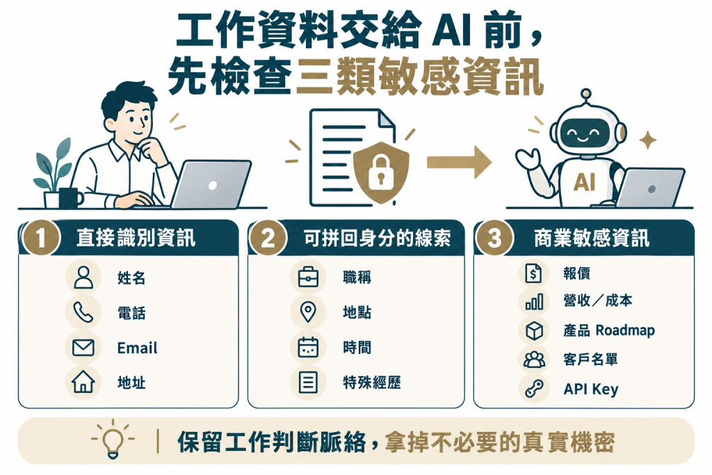 https://ithelp.ithome.com.tw/upload/images/20261003/20105528kkL2FQ9sOu.jpg