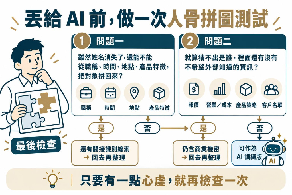 https://ithelp.ithome.com.tw/upload/images/20261003/20105528qyHk88lGE6.jpg