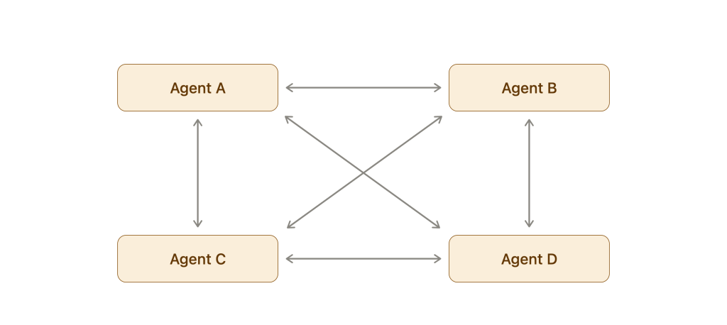 https://ithelp.ithome.com.tw/upload/images/20261003/20111896qXPEK5CErQ.png