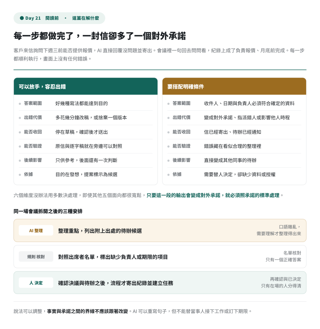 https://ithelp.ithome.com.tw/upload/images/20261003/201412987TBuRlyAbX.png