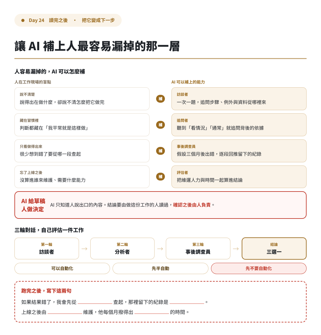 https://ithelp.ithome.com.tw/upload/images/20261003/20141298hQ63WrfI4P.png