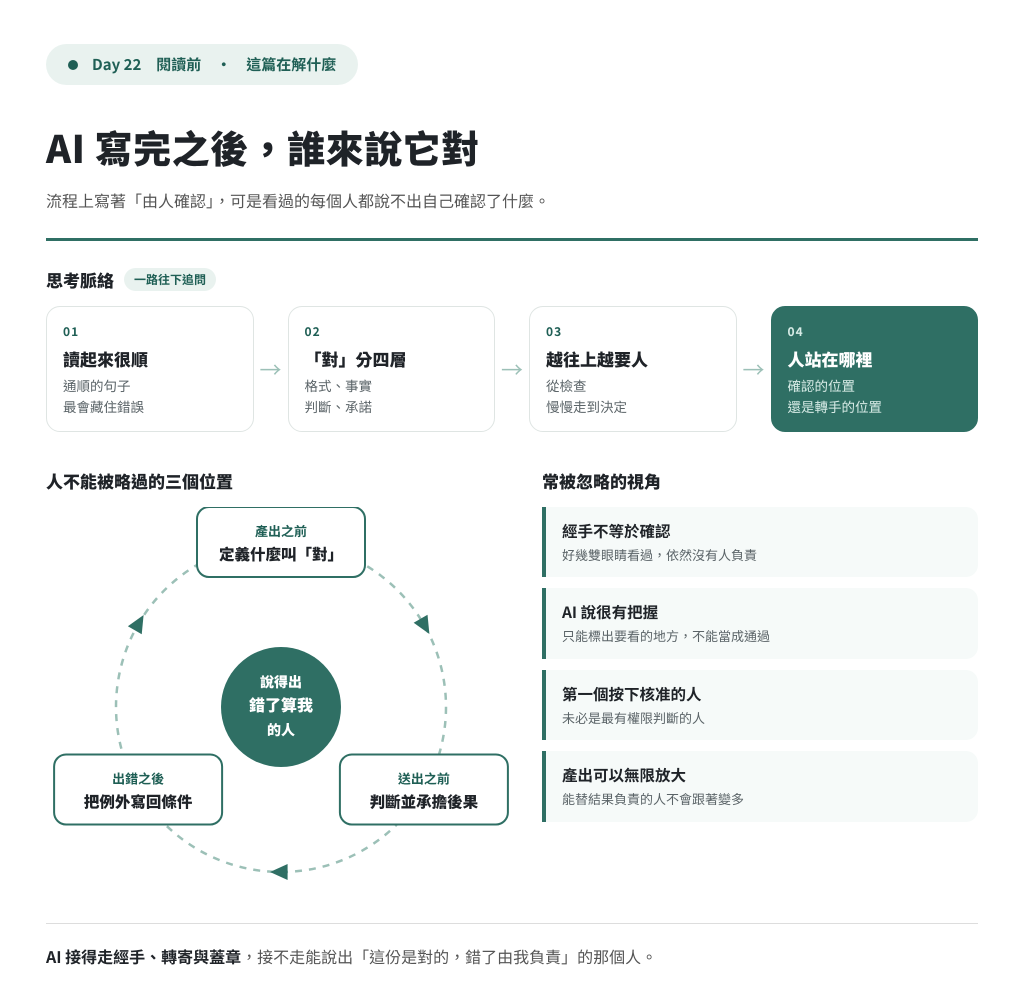 https://ithelp.ithome.com.tw/upload/images/20261003/20141298oMECVCf8T9.png
