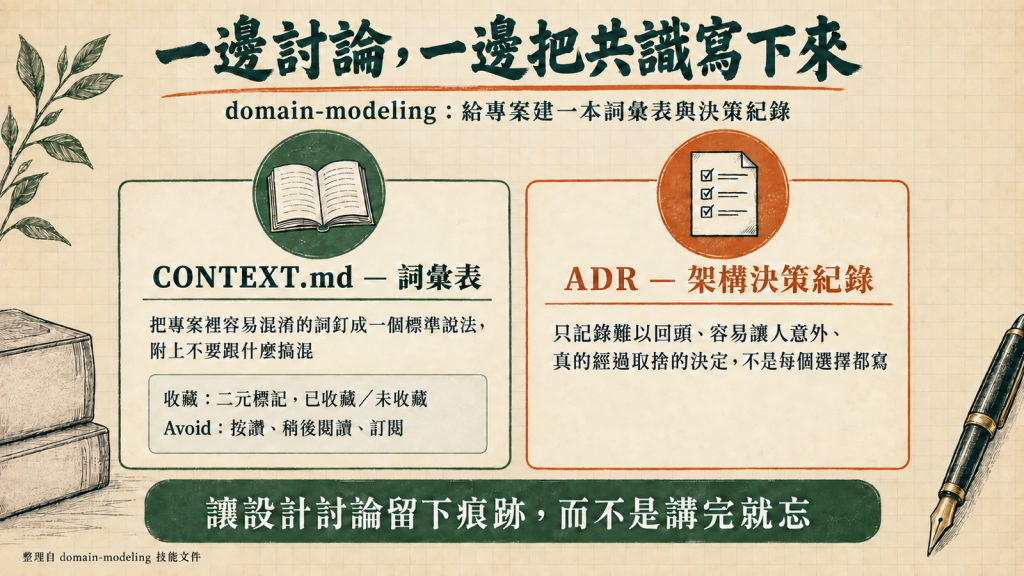 一邊討論,一邊把共識寫下來