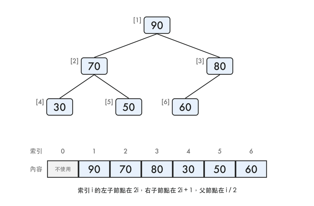 https://ithelp.ithome.com.tw/upload/images/20261003/201834091Z3gBYpu0w.png