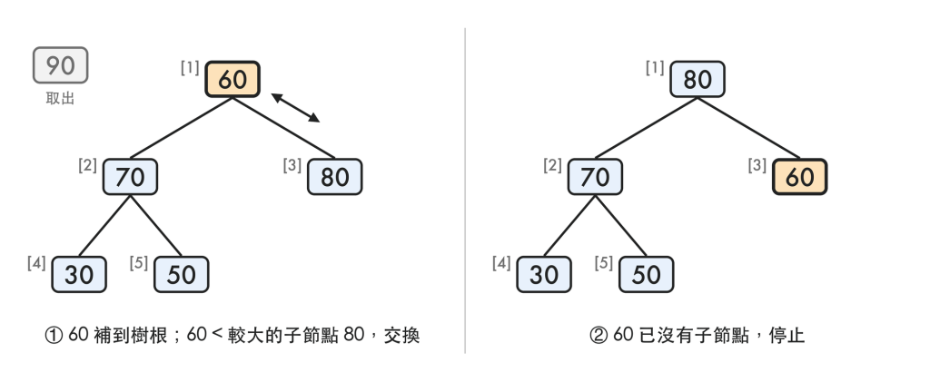 https://ithelp.ithome.com.tw/upload/images/20261003/201834091ZO7hz09gz.png