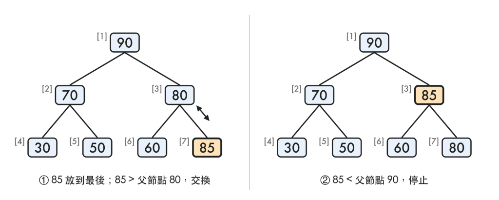 https://ithelp.ithome.com.tw/upload/images/20261003/20183409WjgbKDeXp1.png