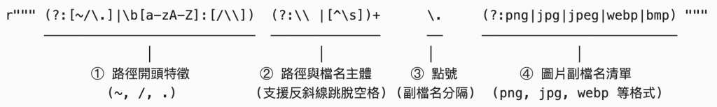 https://ithelp.ithome.com.tw/upload/images/20261003/201836089MHceVQFSC.png