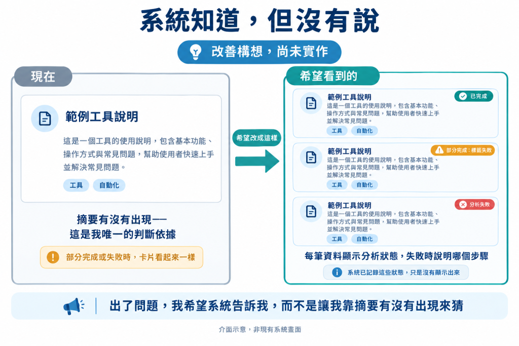 https://ithelp.ithome.com.tw/upload/images/20261003/2018385664lUQl7aZN.png