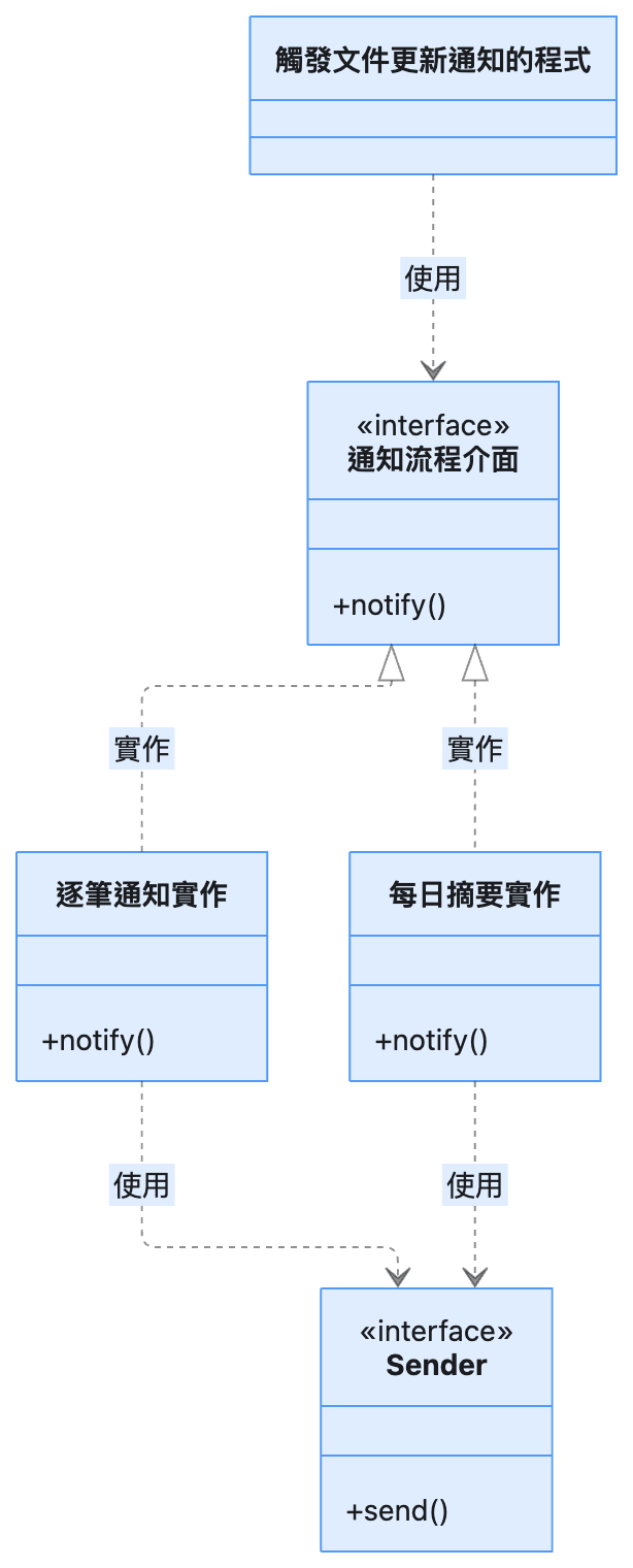https://ithelp.ithome.com.tw/upload/images/20261004/20102562R6UkE3cJ9T.png