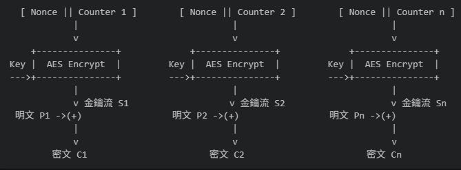 https://ithelp.ithome.com.tw/upload/images/20261004/20128084iAs6PdxddS.png