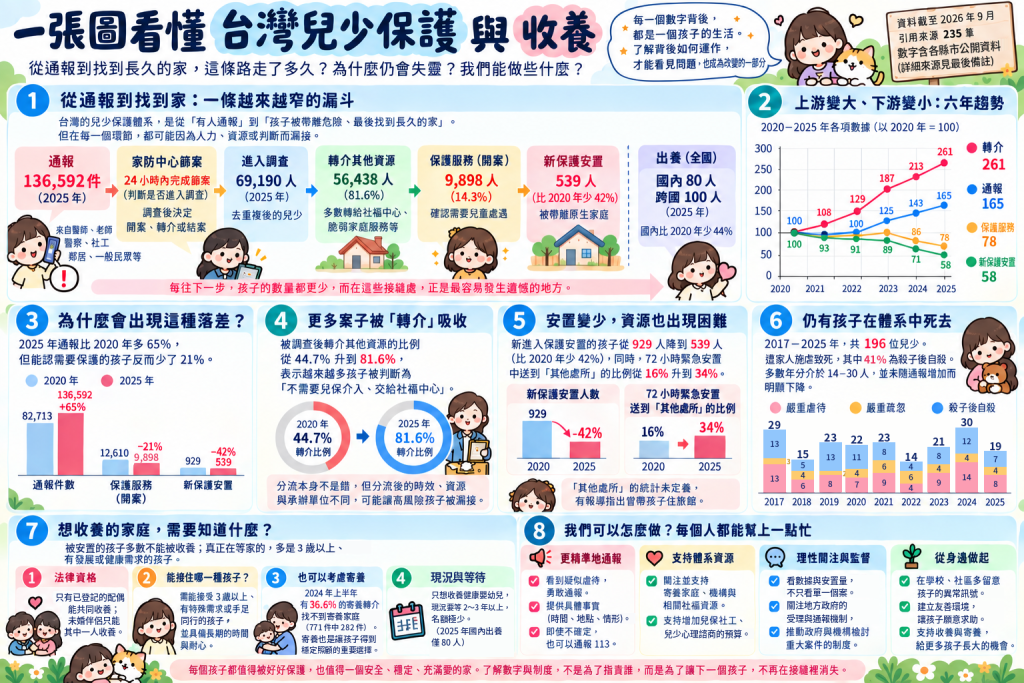 https://ithelp.ithome.com.tw/upload/images/20261004/201291637xM1VY1hRn.png