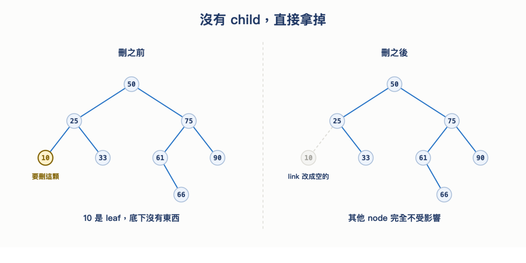 https://ithelp.ithome.com.tw/upload/images/20261004/201682010RukAoxy77.png