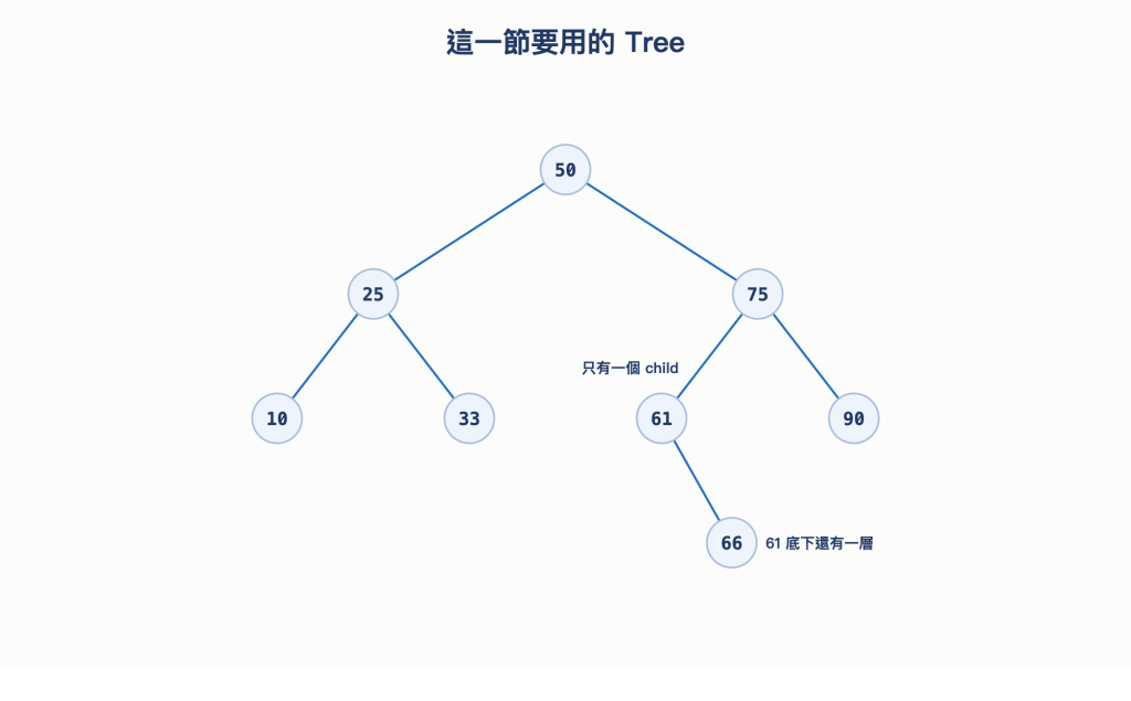 https://ithelp.ithome.com.tw/upload/images/20261004/20168201bGoCAIdmLS.png