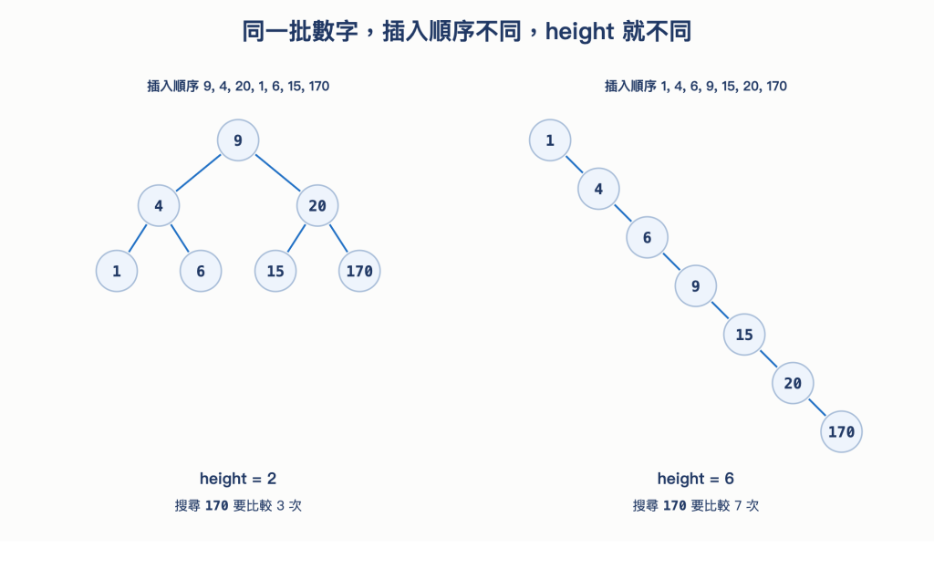 https://ithelp.ithome.com.tw/upload/images/20261004/20168201tMKF1NqUYd.png