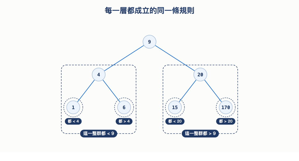 https://ithelp.ithome.com.tw/upload/images/20261004/20168201zRgAhjI7Wx.png