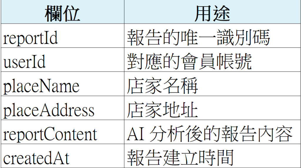 https://ithelp.ithome.com.tw/upload/images/20261004/20178908ahsbO8wVe7.png
