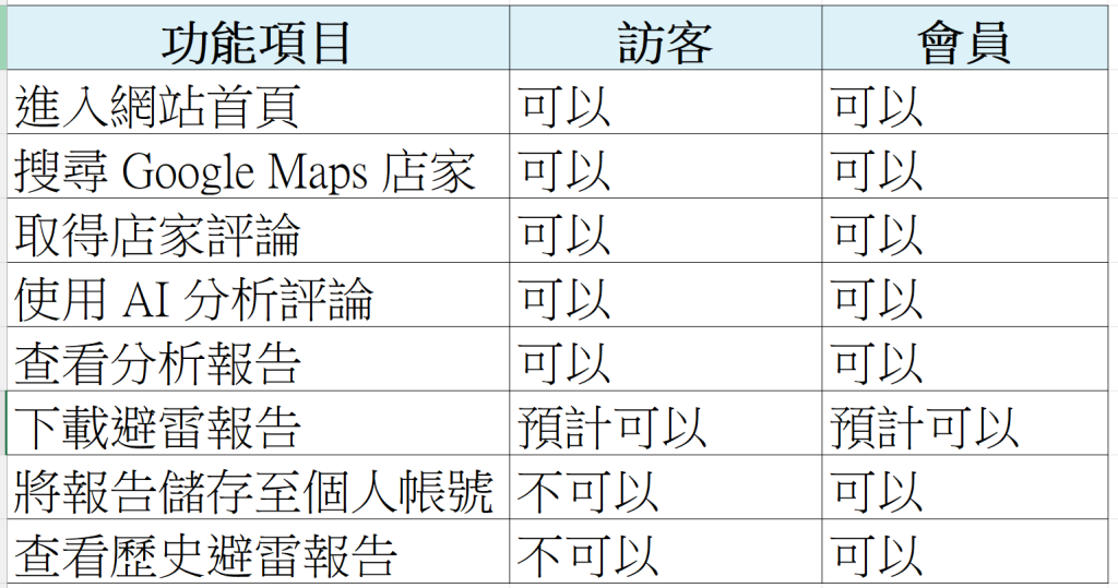 https://ithelp.ithome.com.tw/upload/images/20261004/20178908ikzkGgla3l.png