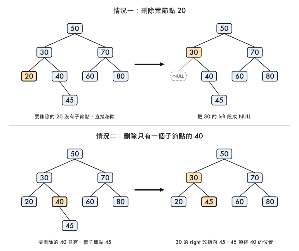 https://ithelp.ithome.com.tw/upload/images/20261004/20183409iIaEcabSyW.png