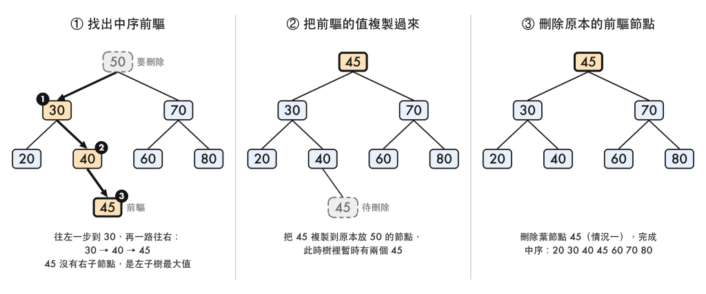https://ithelp.ithome.com.tw/upload/images/20261004/20183409zdHoc61OtK.png