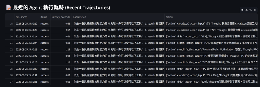 https://ithelp.ithome.com.tw/upload/images/20261004/20183658ULrpqVmKRP.png