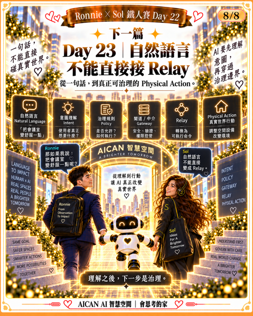 https://ithelp.ithome.com.tw/upload/images/20261004/20184199JsMePeyUV3.png