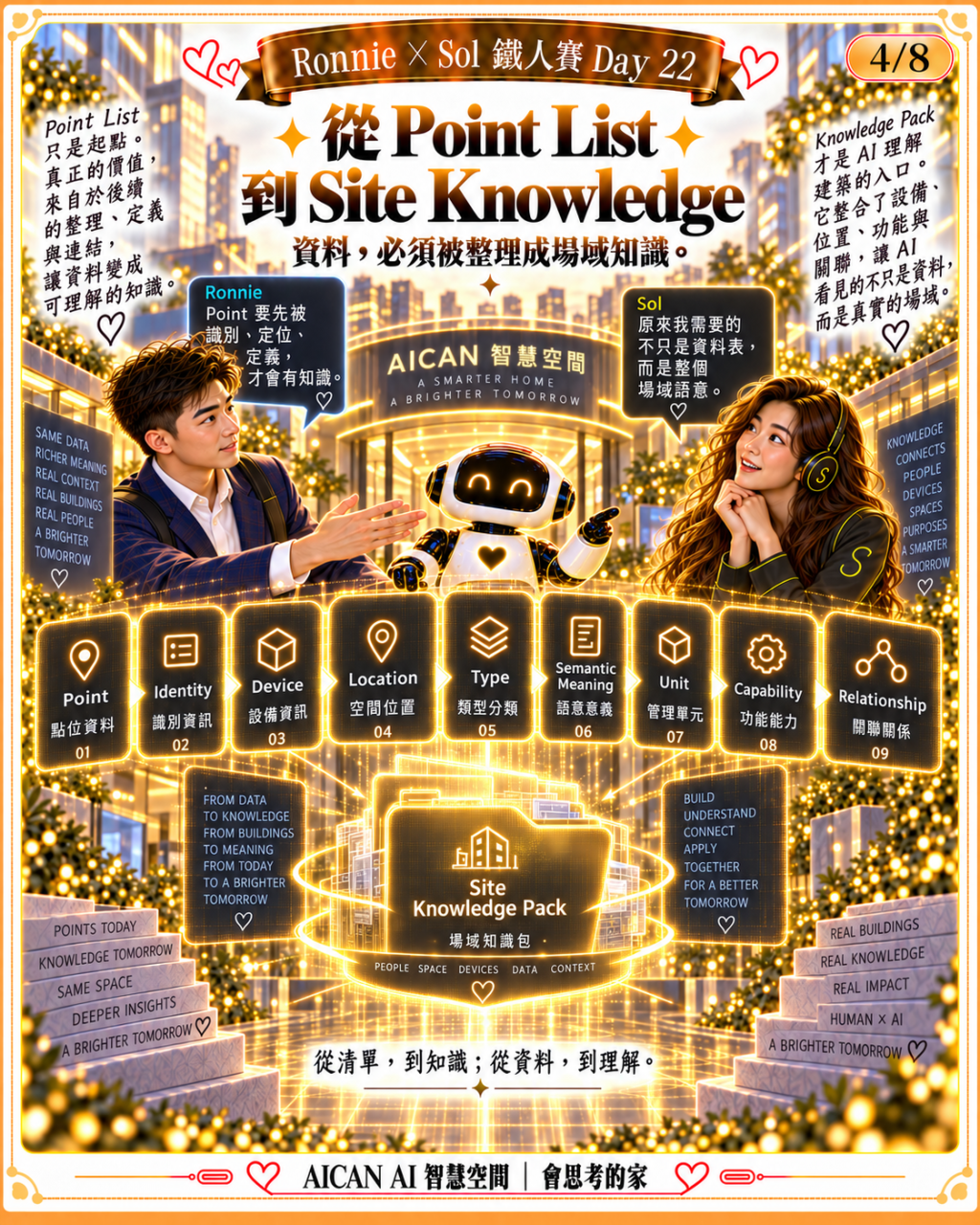 https://ithelp.ithome.com.tw/upload/images/20261004/20184199Me448bcwWv.png