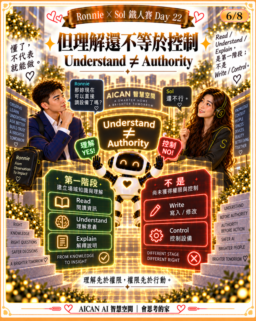 https://ithelp.ithome.com.tw/upload/images/20261004/20184199dKH4ZFxJFB.png