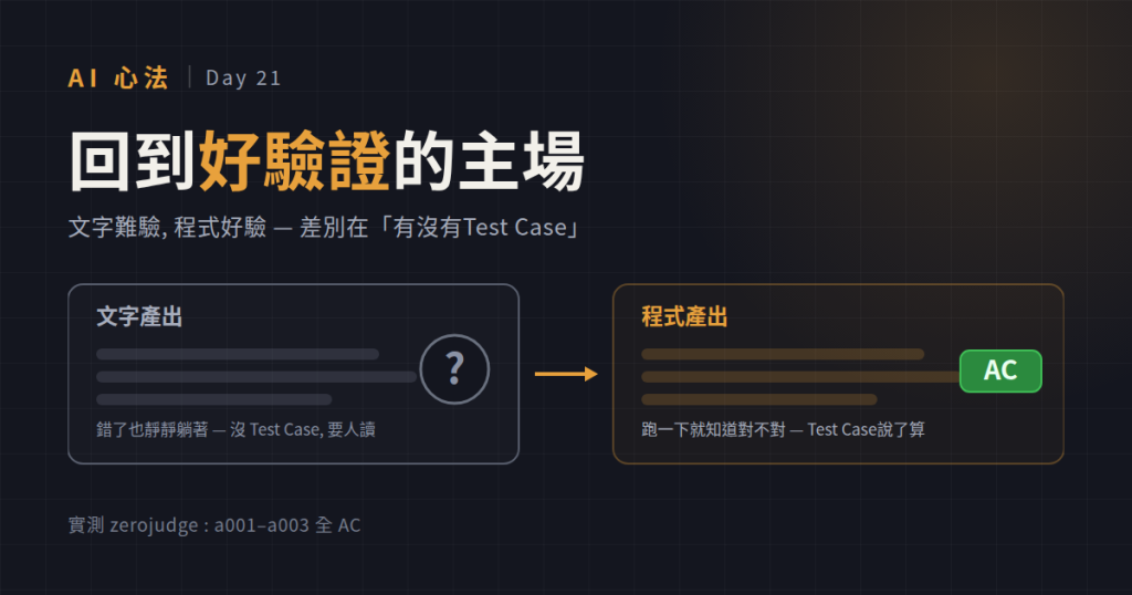 https://ithelp.ithome.com.tw/upload/images/20261005/20078298g2ODfPqWv2.png