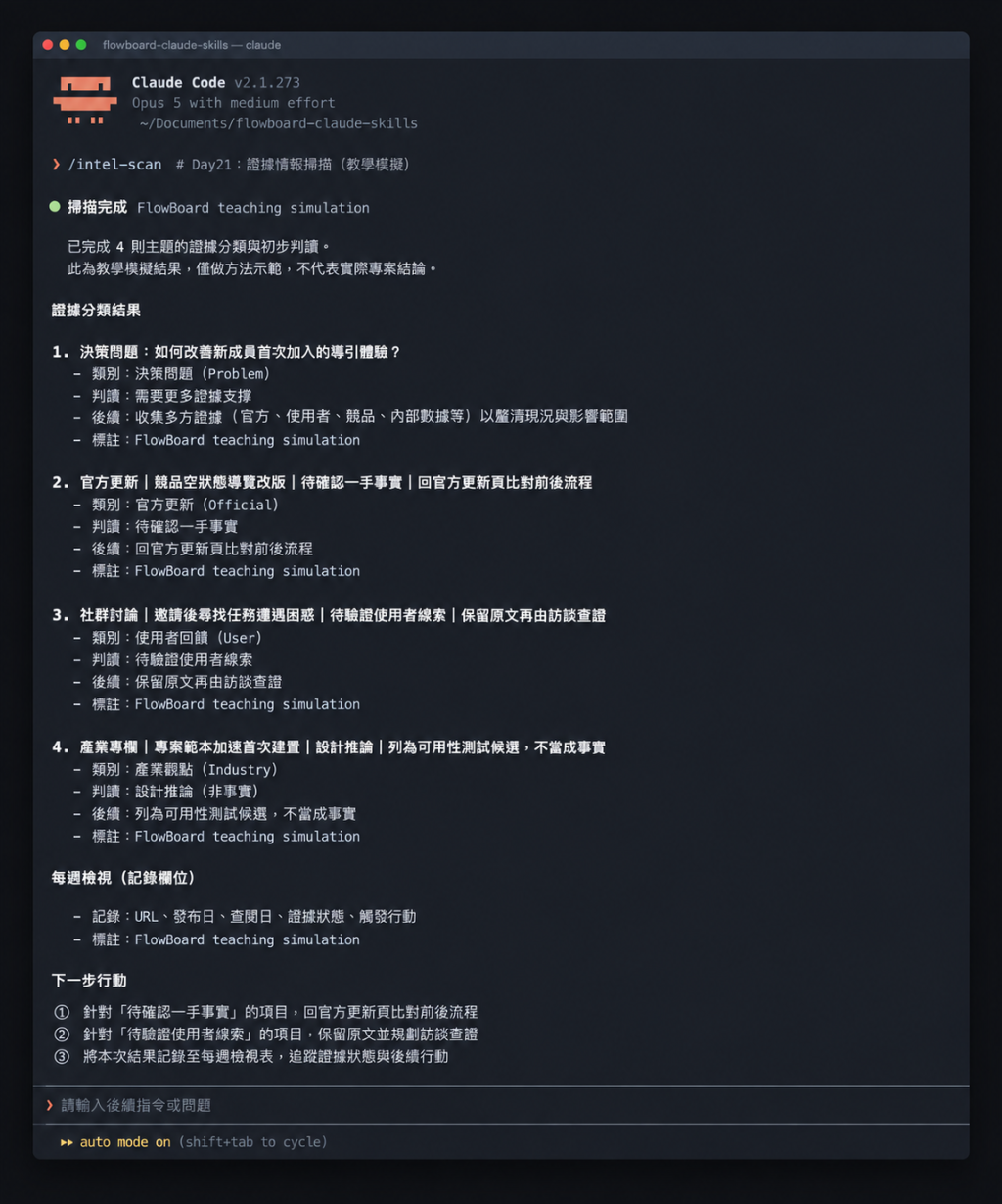 產品情報雷達示意：來源、訊號、關聯假設與人工審核分開呈現，內容為教學用模擬資料
