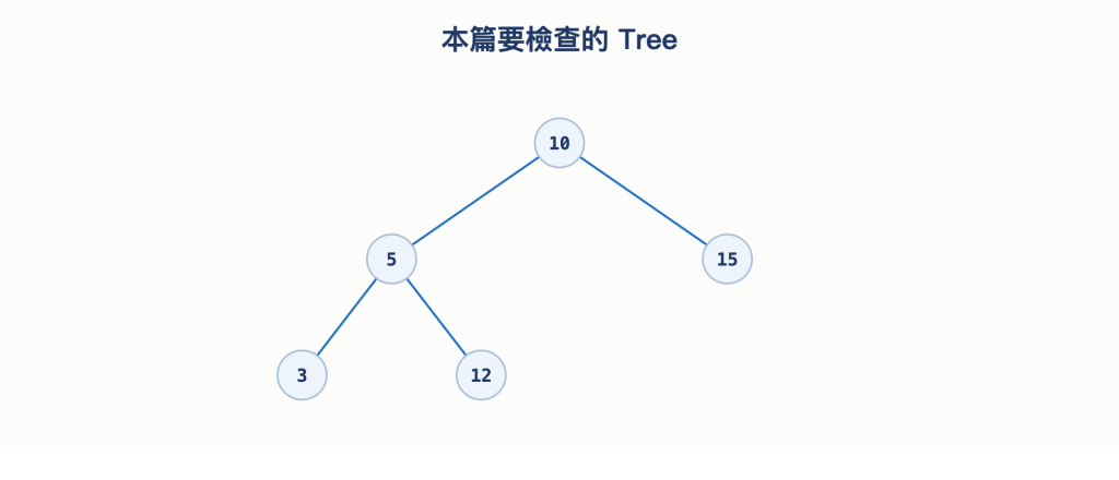https://ithelp.ithome.com.tw/upload/images/20261005/20168201FnF2nZbNY2.png