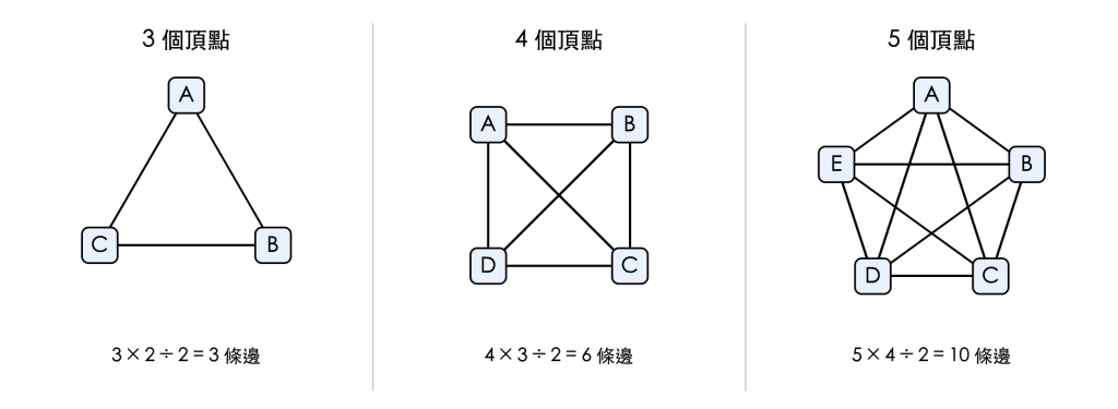 https://ithelp.ithome.com.tw/upload/images/20261005/20183409QVUHJh1sDU.png