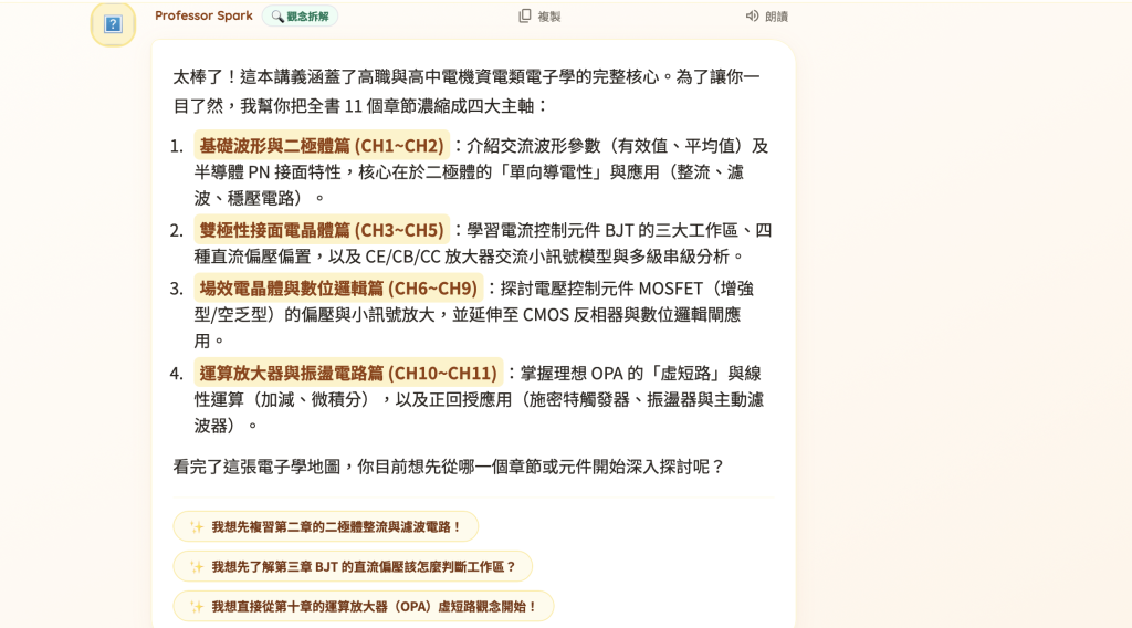 https://ithelp.ithome.com.tw/upload/images/20261005/20183764A0j4ICoCS7.png