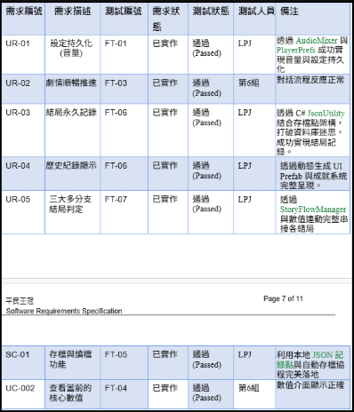 https://ithelp.ithome.com.tw/upload/images/20261005/20184073jKGvS8FsDd.png