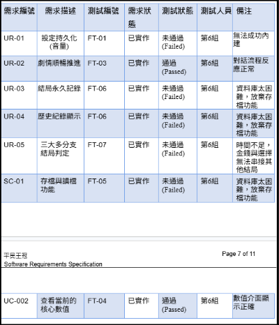 https://ithelp.ithome.com.tw/upload/images/20261005/20184073pnPOTZoG6R.png
